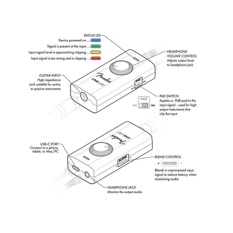 Carica immagine in Galleria Viewer, FENDER Link I/O

