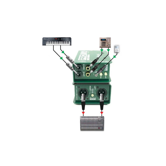 PRO AV2