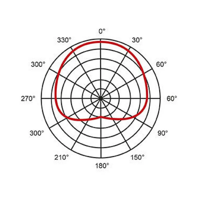 Carica immagine in Galleria Viewer, PROEL LCH100AKV2 Microfono Mini XLRF
